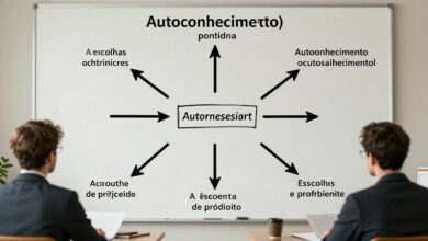 Pessoa refletindo sobre sua carreira diante de um caminho com diferentes direções, representando autoconhecimento profissional, escolhas e descoberta de propósito